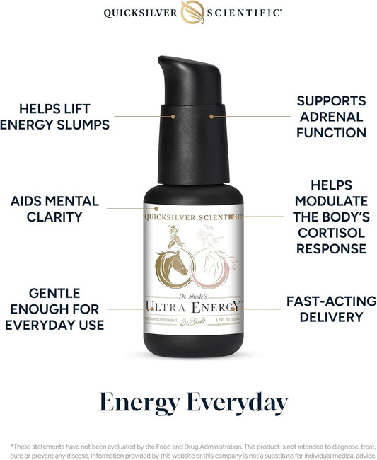 Ultra Energy Liposomal Adaptogenic Blend (EXP11/2025)