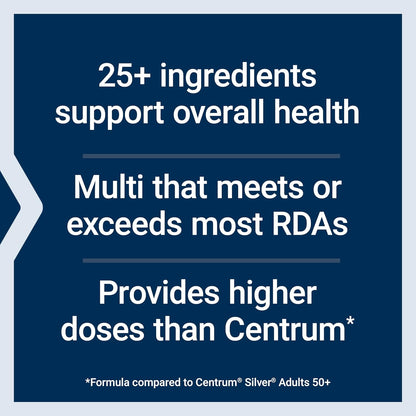 Life Extension One-Per-Day Multivitamin