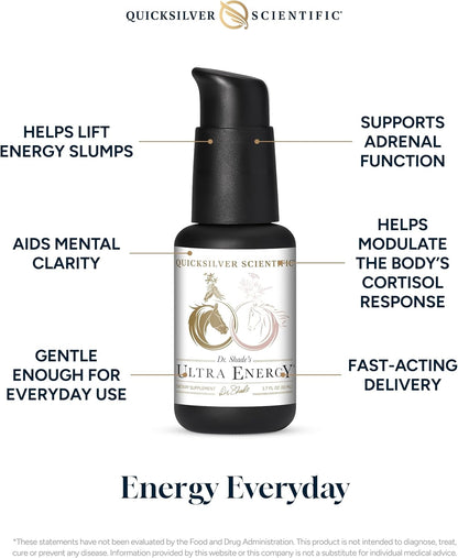 Ultra Energy Liposomal Adaptogenic Blend (EXP11/2025)