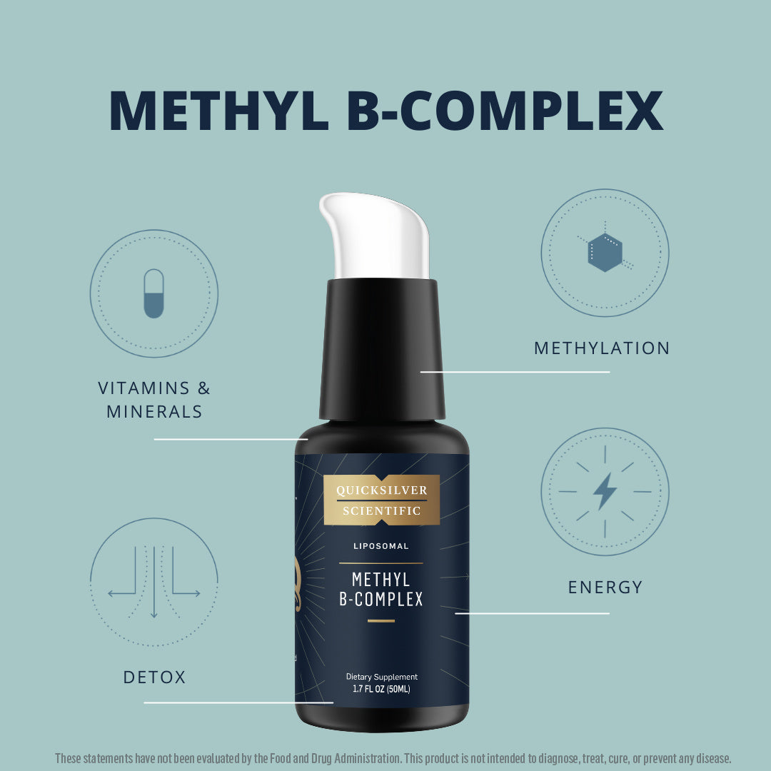 Liposomal Methyl B-Complex