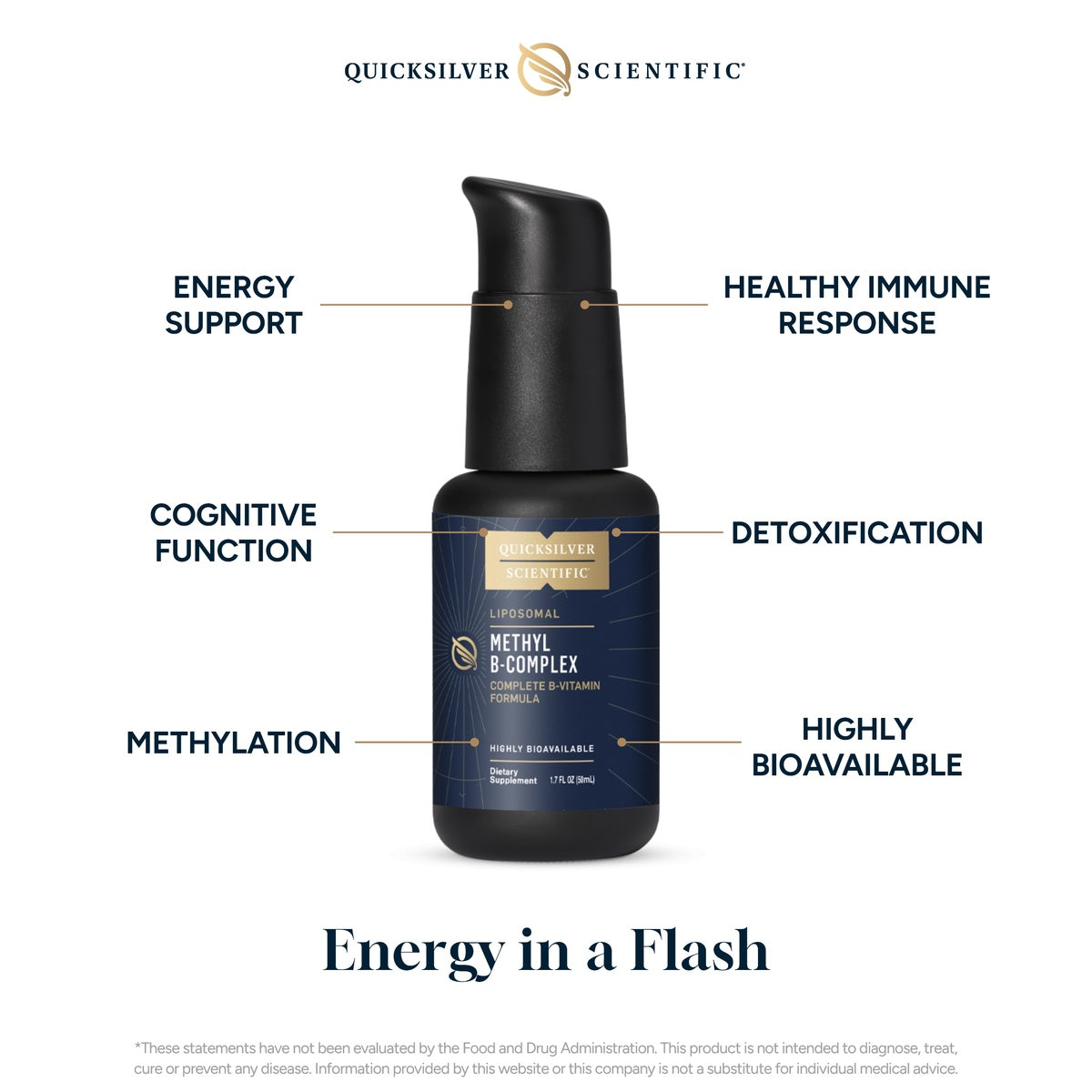 Liposomal Methyl B-Complex