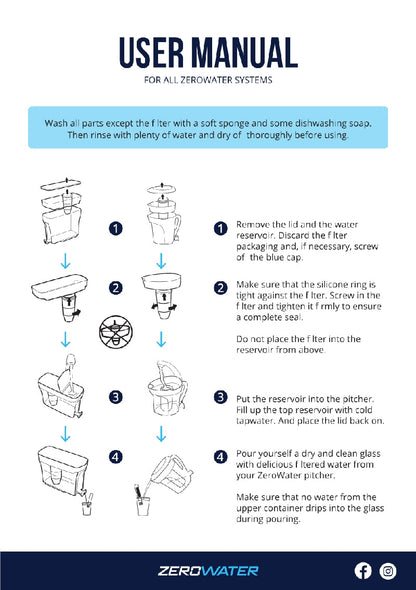 Uno Vita's H2 Water Bottle + Zerowater bundle