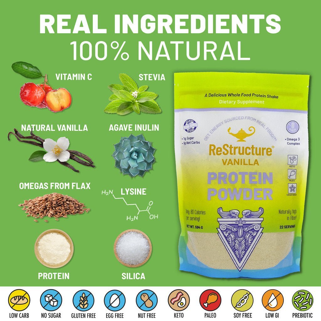 Dr. Dean’s ReStructure Protein Powder Vanilla 594g