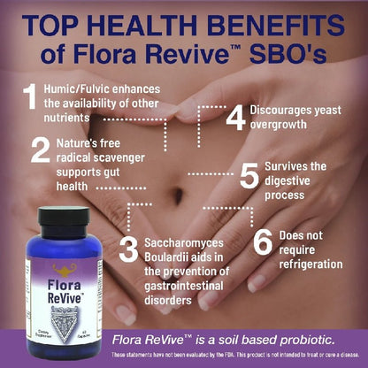 Flora Revive Probiotic (60 Capsules)