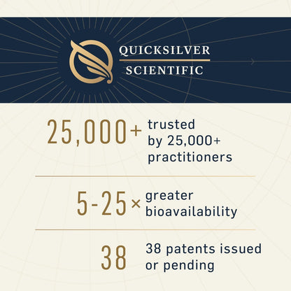 Liposomal Methyl B-Complex
