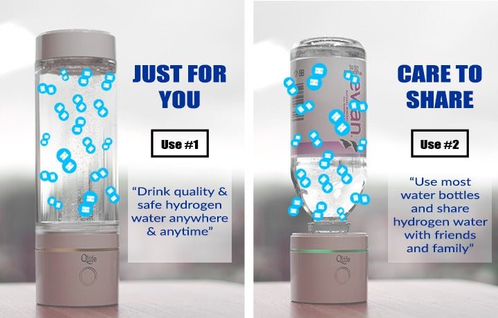 Qlife Q-cup Max hydrogen watergenerator