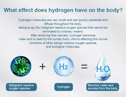 Uno Vita's H2 Water Bottle + Zerowater bundle