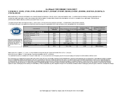 Vannrenser ZeroWater 5-trinns super kombipakke (1,7 liter)