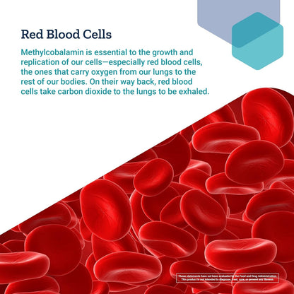 Vitamin B12 Methylcobalamin (1 mg)